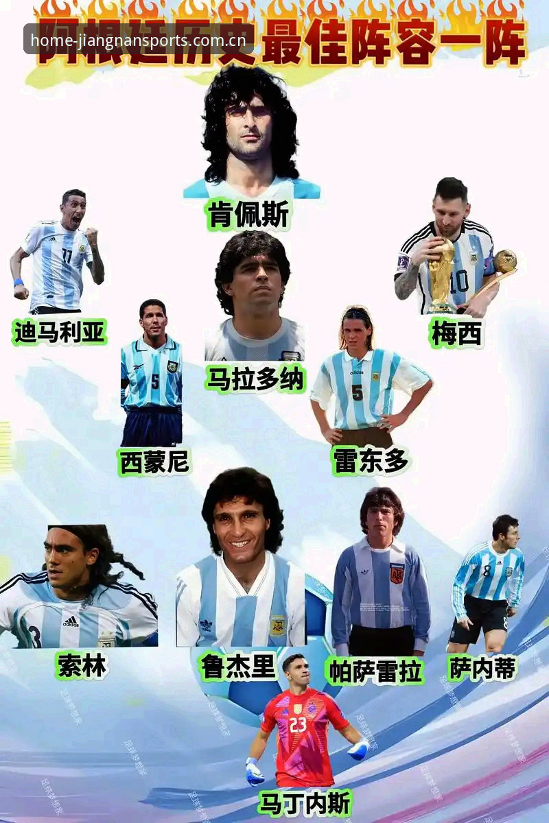 梅西缺阵背后，阿根廷2-0胜洪都拉斯——友谊赛阵容与状态全面解析